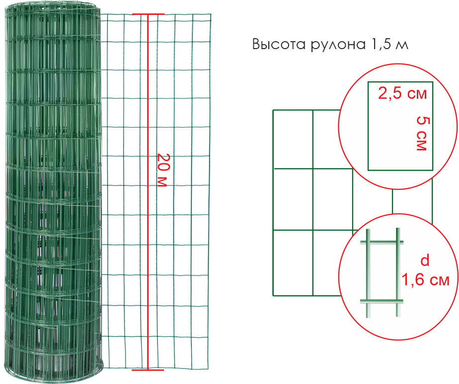 Сетка сварная заборная оцинкованная в ПВХ зеленая 2,5х5см d1,6/2,0 25кг 1,5х20м SunSide, рул